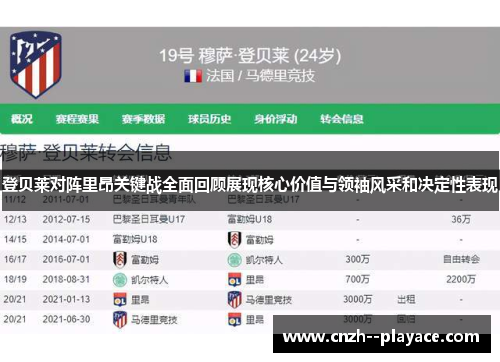 登贝莱对阵里昂关键战全面回顾展现核心价值与领袖风采和决定性表现